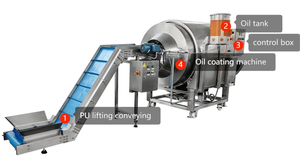 Línea de producción TG Machine Commercial 2 t/h Automatic PP Mold Gummies Sugar Candy Depositing - Product Image 6