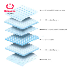 2024 nouveauté en gros jetable Extra Large charbon de bambou désodorisation Pad Pet chien toilette formation tampons pour chien - Product Image 6