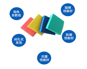 Kelmei 1/2 ''dày Neoprene bọt biển bọt cao su tấm nhiệt vật liệu cách nhiệt cho xây dựng cho vật liệu kết dính cách nhiệt - Product Image 4