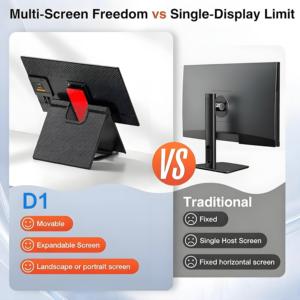 Moniteur portable LCD 23,8 pouces 1080P IPS, moniteurs de voyage avec USB-C HDMI, écran portable pour ordinateur portable <span class=keywords><strong>MacBook</strong></span> Surface <span class=keywords><strong>PC</strong></span> PS4/5 - Product Image 2