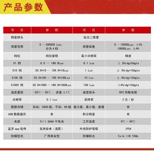 Jbd F <b>Explosion</b> <b>Proof</b> Split Type Illuminance Meter Handheld <b>Light</b> Tester With Bluetooth App For Industrial Use - Product Image 1