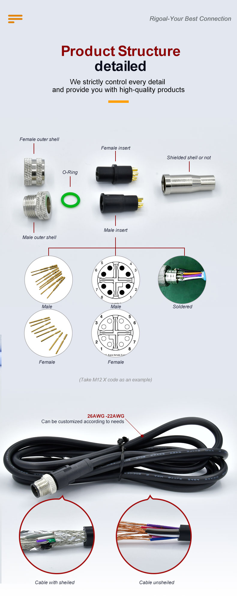 Male Female M12 Circular Waterproof Connector X Cording 5 Pin Cable Connector IP68