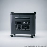 Conteneur portable de stockage d'énergie LiFePO4, alimentation mobile, contrôleur MPPT, onduleur à onde sinusoïdale pure pour la sauvegarde solaire domestique