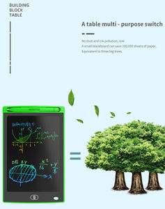 Juguetes de aprendizaje para niños, tableros de escritura Lcd, pantalla a Color de 12 pulgadas, <span class=keywords><strong>pizarra</strong></span> mágica, pizarras mágicas, tableta de escritura LCD - Product Image 5