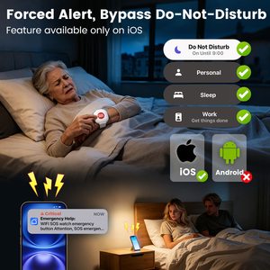 Pulsera Inteligente Tuya WiFi con Botón de Pánico SOS para Emergencias, para Personas Mayores, Alarma para Cuidadores, Notificaciones en la Aplicación, Batería de Larga Duración, Resistente al Agua IP65 - Product Image 5