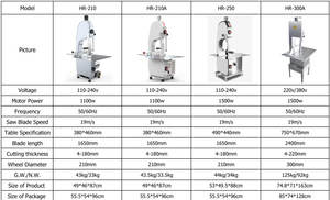 Scie à os électrique pour boucherie commerciale avec certificat CE - Product Image 6