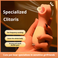 Bestseller Sextoy Vibrator Klitoris-Massagegerät Saugvibrator Nippel-Sauger Klitoris-Stimulator Leuchtender Vibrator Frauen Sexspielzeug