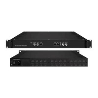 Modulador Codificador HD Multicanal de 24 Canales, Modulador DVB C/T, TV Digital ATSC