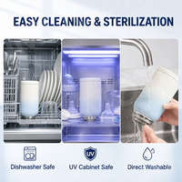 Chauffe-lait portable pour bébé, détachable, chauffe rapidement en 2 minutes, 35-55 ℃   Chauffe-biberon intelligent pour les voyages, idéal pour les activités de plein air, la voiture, le camping et l'hôtel
