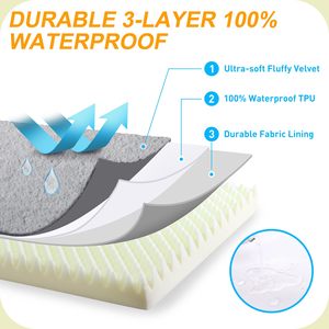 Lage minimale bestelhoeveelheid Universele hondenmat Dubbelzijdig bijtbestendig hondenbed met wasbare flanel, wasbaar met afneembare hondenbank - Product Image 5