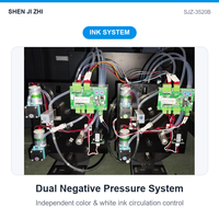 Imprimante automatique pour matériaux en feuille SJZ-3520B
