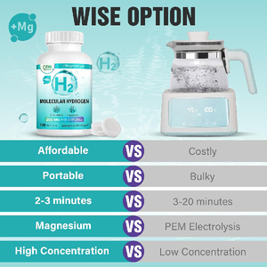 Tabletas de agua de hidrógeno OEM, gran oferta, suplemento de hidrógeno molecular H2 para un envejecimiento saludable, suplementos de hierbas, pestañas de agua potable - Product Image 5