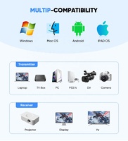 Émetteur et récepteur HDMI sans fil, 164 pieds/50 m, Plug & Play |   Pas de WiFi/application/Bluetooth