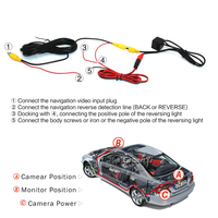 Caméra de recul pour voiture, moniteur arrière, aide au stationnement, universelle, 12V, étanche, CCD 720P, vision nocturne, LED