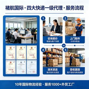Chuhang International Freight Forwarding, Envío Exprés desde Shenzhen a Europa, Entrega Global por DHL, UPS y FedEx - Product Image 3
