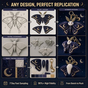 <span class=keywords><strong>Porte</strong></span>-clés Mascotte Peluche Personnalisée Papillon de Nuit, Cadeau Promotionnel du Nouvel An, Logo CPC, Cadeau de Fêtes Saisonnier, Jouet Doux OEM ODM - Product Image 3