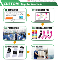 Chaussettes de sport personnalisées pour le basketball, la course à pied, respirantes, à séchage rapide, confortables, chaussettes de cyclisme avec logo personnalisé