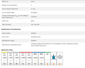 DIN 6535 HB H6, OEM, Multi-Mat. Fresa de carburo sólido TPC, 2 separadores de <span class=keywords><strong>chip</strong></span>, anillo verde TiSiN, 5mm E8 4F, HOLEX 203086 5 - Product Image 5