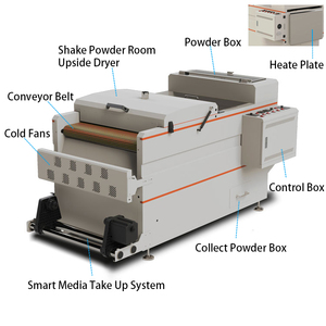 Stampante DTF Garros per <span class=keywords><strong>Stampa</strong></span> Diretta su Film, Offre Riproduzione di Design ad Alta Fedeltà, Versatilità e Applicazione Costante su Tessuti - Product Image 5