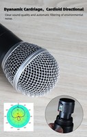 Mikrofon Nirkabel Dinamis Genggam Dual Channel UHF Glxd4 Harga Terjangkau Jangkauan Jauh untuk Shur
