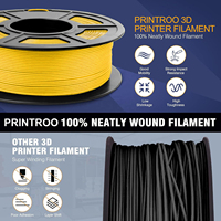 PRINTROO Filamento PLA Mate para Impresora 3D, 1.75mm, Textura Mate Escarchada, Bobina de Cartón Marrón, 1KG, para Bricolaje