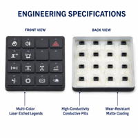 Clavier en caoutchouc silicone gravé au laser pour panneau de commande d'équipement de machines de construction