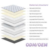 Matelas pliant hybride de qualité supérieure pour enfants, confortable, pour l'école et la maison, avec soutien lombaire et soulagement de la pression, fermeté moyenne