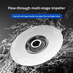 Pompe centrifuge verticale multi-étages légère en acier inoxydable CDL/CDLF pour surpression de conduites industrielles à haut débit - Product Image 5