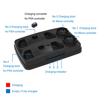 KJH Station de charge de stockage multifonctionnelle pour PS4 Ventilateur de refroidissement Contrôleur filaire Compatible PS4/Slim/Pro pour Playstation 4