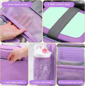 Bolsas Térmicas para Almuerzo al por Mayor, Bolsas Térmicas Personalizadas para Niños - Product Image 3