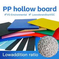 Masterbatch de résistance au feu en plastique polypropylène haute performance pour plaque PP
