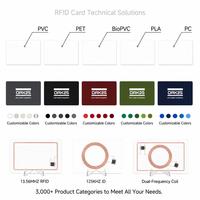 Cartes CCG vierges à imprimer 63x88mm, cartes de jeu en PVC vierges pour la conception de jeux de société, impression personnalisée, vente en gros en usine