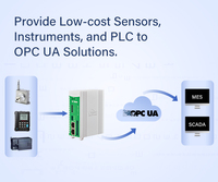 Passerelle de données PLC BL103, contrôleur périphérique, prend en charge 10 appareils, 512 points de données, passerelle industrielle Modbus PLC vers OPC UA