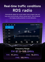 Autoradio universel BQCC 9 pouces 2DIN HD IPS, 4/64 Go, Android 15, Carplay, GPS, Navigation, RDS, FM, BT, Multimédia, Garantie 1 an