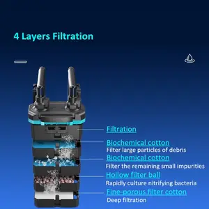 Filtro per acquario regolabile a basso rumore appeso esterno sul filtro dell'acquario