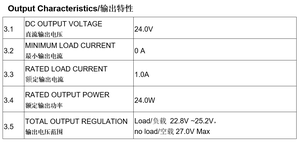 24W CV 24V du lịch phổ có thể tháo rời hoán đổi cho nhau cắm Adapter tường AC DC cung cấp điện điều khiển với adapter - Product Image 5