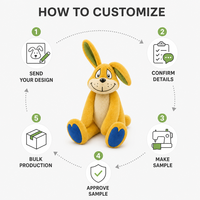 Peluche personnalisée lapin sur mesure, directement de l'usine, à partir de vos designs (OEM/ODM), poupée de personnage en peluche pour marques IP originales