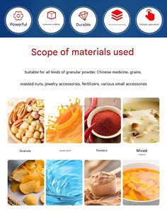 Máquina Automática de Llenado y Empaquetado de Bolsas Preformadas con Cierre Vertical, Sellado de 3 Lados, para Nueces, Granos de Café, Dulces, Semillas y Gránulos - Product Image 3