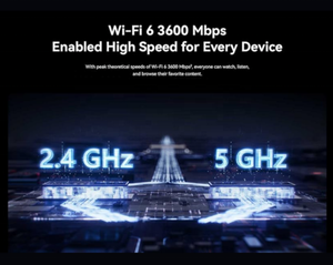 Router WiFi 6 5G HUA WEI E6888-982 Desbloqueado, Pro 5, <span class=keywords><strong>AX3600</strong></span>, WiFi de Alta Velocidad de 3.6Gbps, Compatible con 32 Usuarios, Batería de 7000mAh - Product Image 5