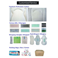 Serviettes hygiéniques en coton biologique de Chine Caractéristiques super absorbantes Protège-slip jetable ultra-mince en gros