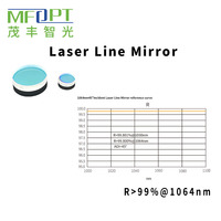 OQTHF Série Longueur D'onde 1064nm Haute Réflectance Ligne Laser Miroirs