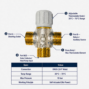 <span class=keywords><strong>Valvola</strong></span> Termostatica a 3 Vie DN20 in Ottone, Regolabile 30-70°C, Autoattuata, per Acqua, OEM - Product Image 5