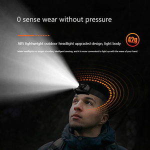 Сильный светодиодный фонарик с регулируемым лучом - Product Image 6