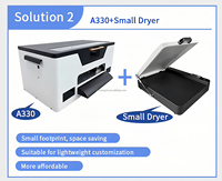 Harga Bagus Printer DTF 33 Cm Roll-To-Roll Otomatis Penuh dengan Head Epson XP600 untuk Pencetakan Kaos Desktop A3 Baru