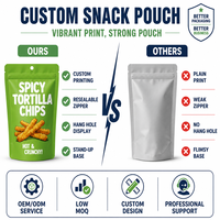 Sachet Doypack Personnalisé avec Trou de Suspension, Refermable à Fermeture Éclair, Anti-humidité, en Mylar, pour Snacks, Noix et Raisins, 250g 350g 500g, Vente en Gros
