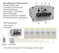 Fuente de Alimentación Transformadora Moderna de 6 Canales con Control Remoto de 110-240V para Película de Vidrio Inteligente para Exteriores, Sala de Estar, Cocina, Baño