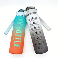 Bouteille d'eau en plastique réutilisable de qualité alimentaire sans BPA de 32 oz/350/500/750/1000 ml pour la salle de sport et les sports, avec marqueur de temps motivant et logo personnalisé