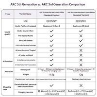Cleer ARC 5 Generasi Audio Arc Open Hanging Earphone Kualitas Suara Master Bluetooth Headphone Olahraga Nirkabel Earbuds