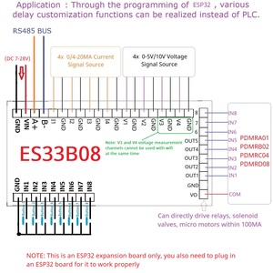 Module d'extension multifonctionnel <span class=keywords><strong>ESP32</strong></span> ES32A08 ES33B08 DC 12V <span class=keywords><strong>24V</strong></span> avec ports numériques et analogiques pour réseau Ethernet WEB MQTT et 4 relais DIY - Product Image 6