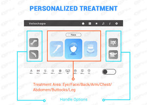Cabezal de enfriamiento único, precio de promoción, picosegundo, Q conmutado, máquina de eliminación de tatuajes con láser rubí nd YAG - Product Image 6